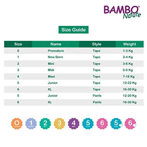Bambo Nature Baby Training Pants Classic, Size 5 (26-44 lbs), 20 Count